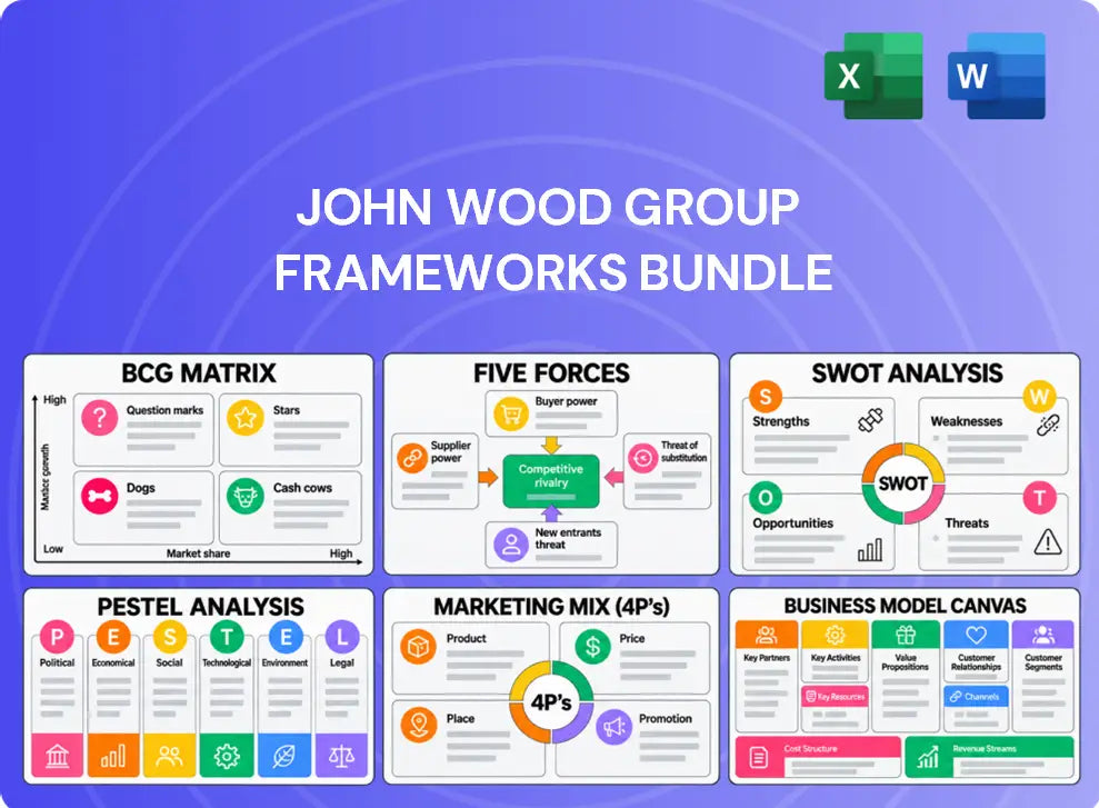 John Wood Group Company Analysis