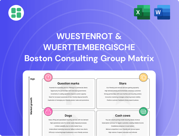 Wuestenrot & Wuerttembergische Boston Consulting Group Matrix