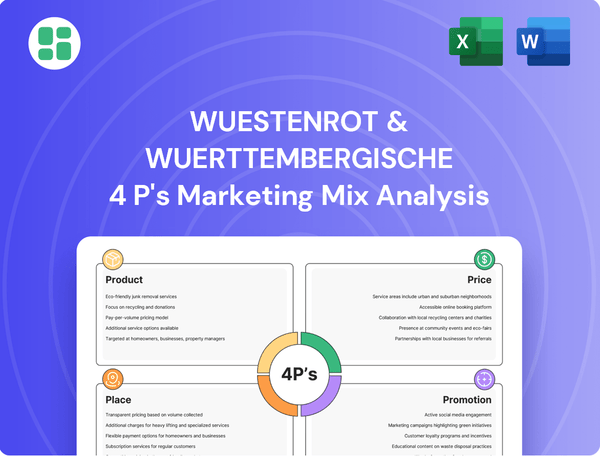 Wuestenrot & Wuerttembergische Marketing Mix