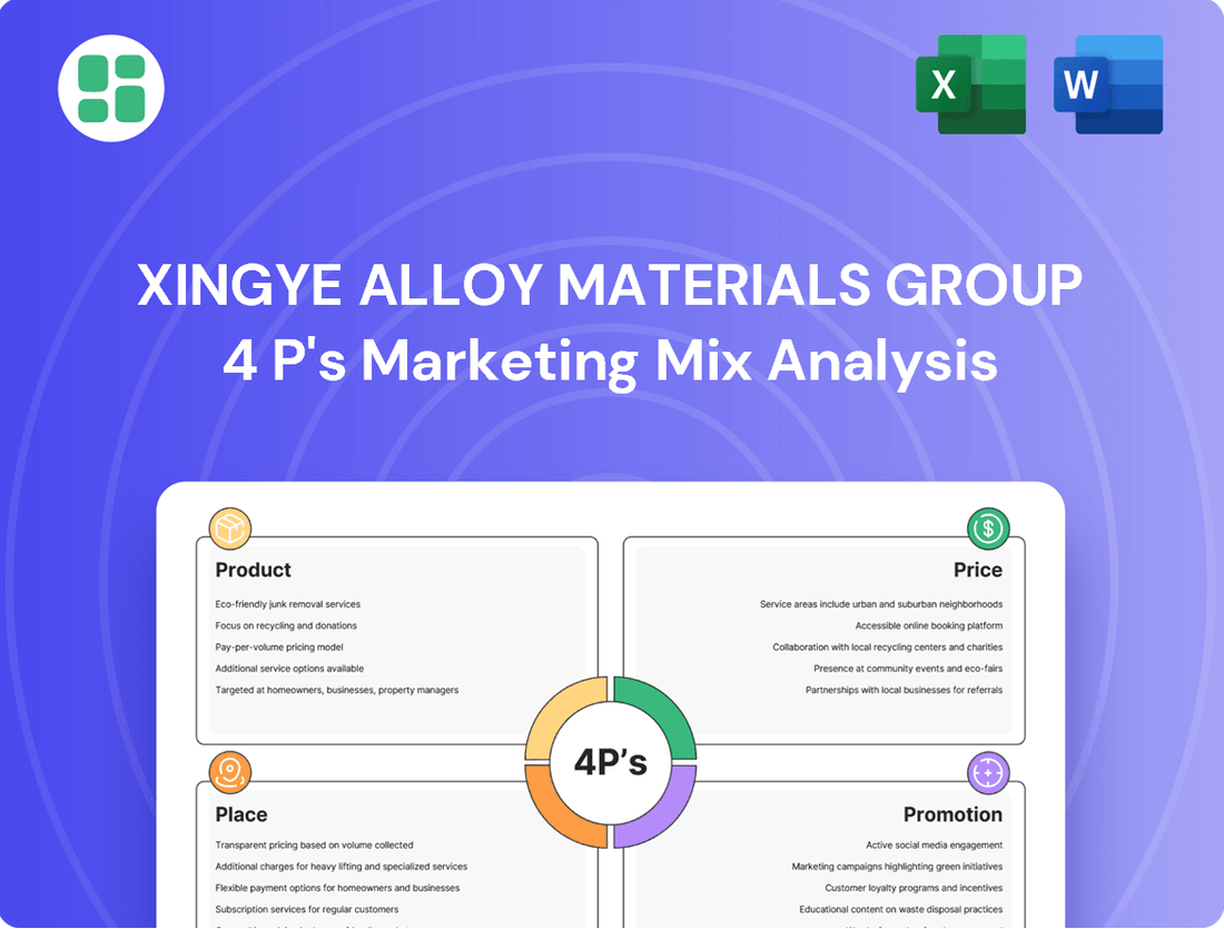 Xingye Alloy Materials Group Marketing Mix