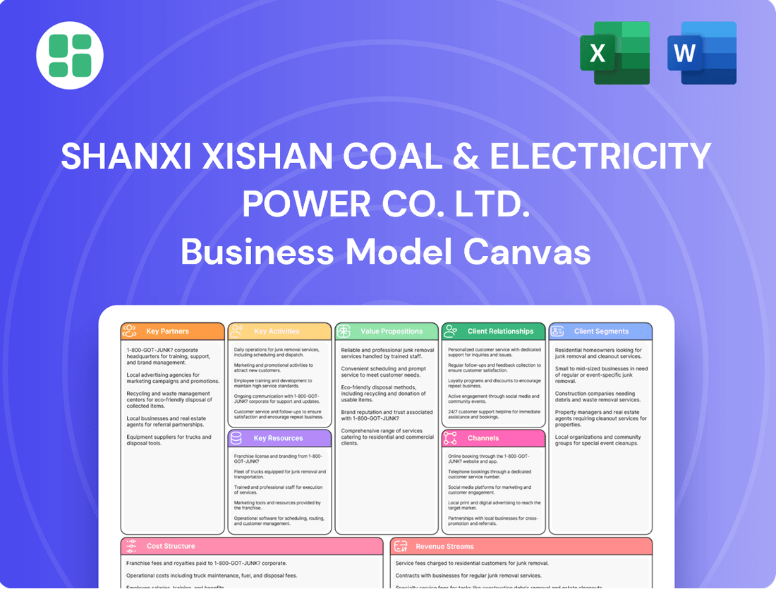 Shanxi Xishan Coal & Electricity Power Co. Ltd. Business Model Canvas