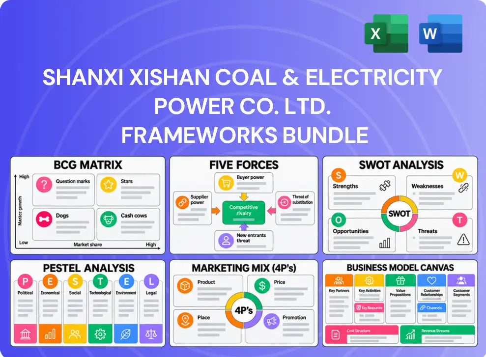 Shanxi Xishan Coal & Electricity Power Co. Ltd. Company Analysis
