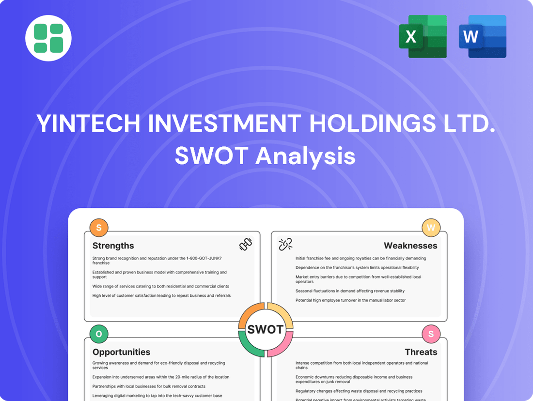 Yintech Investment Holdings Ltd. SWOT Analysis