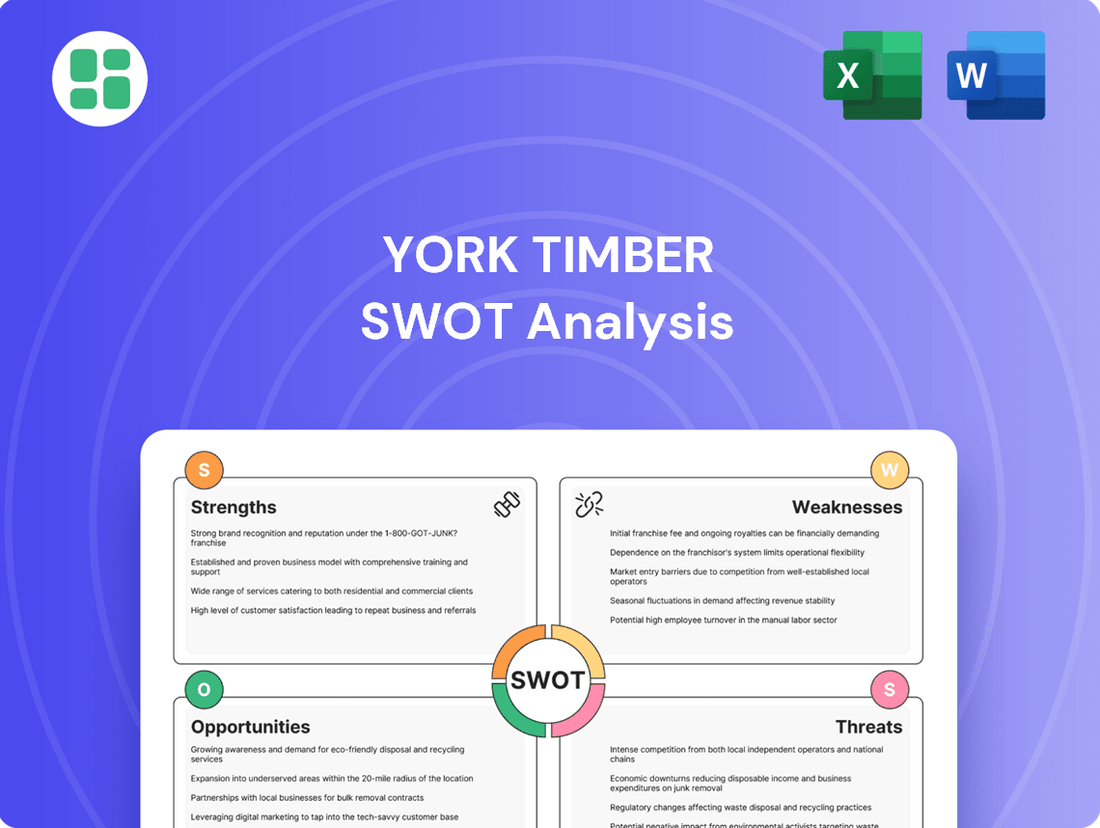 York Timber SWOT Analysis