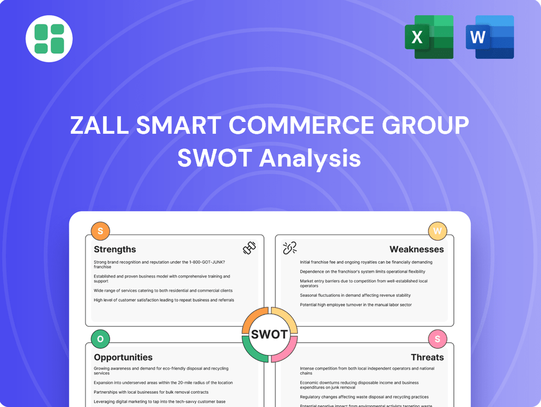 Zall Smart Commerce Group SWOT Analysis