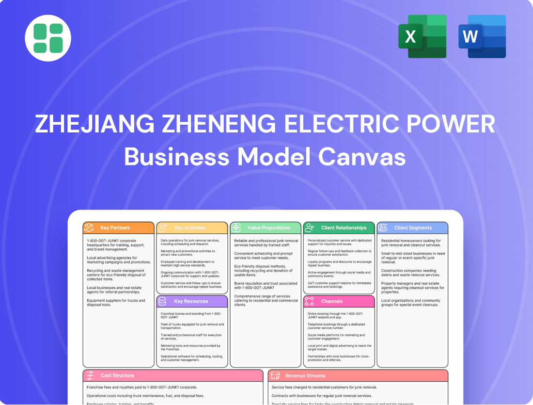 Zhejiang Zheneng Electric Power Business Model Canvas