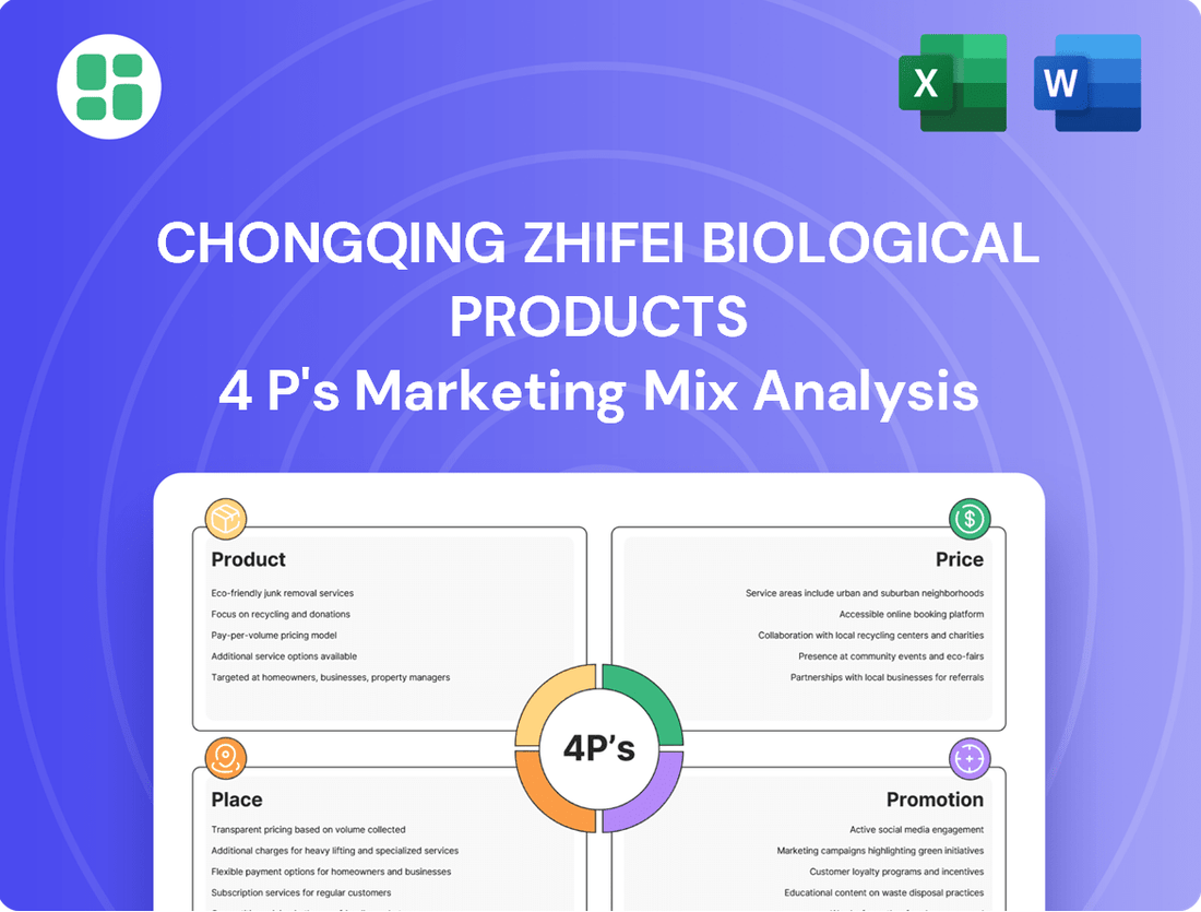 Chongqing Zhifei Biological Products Marketing Mix