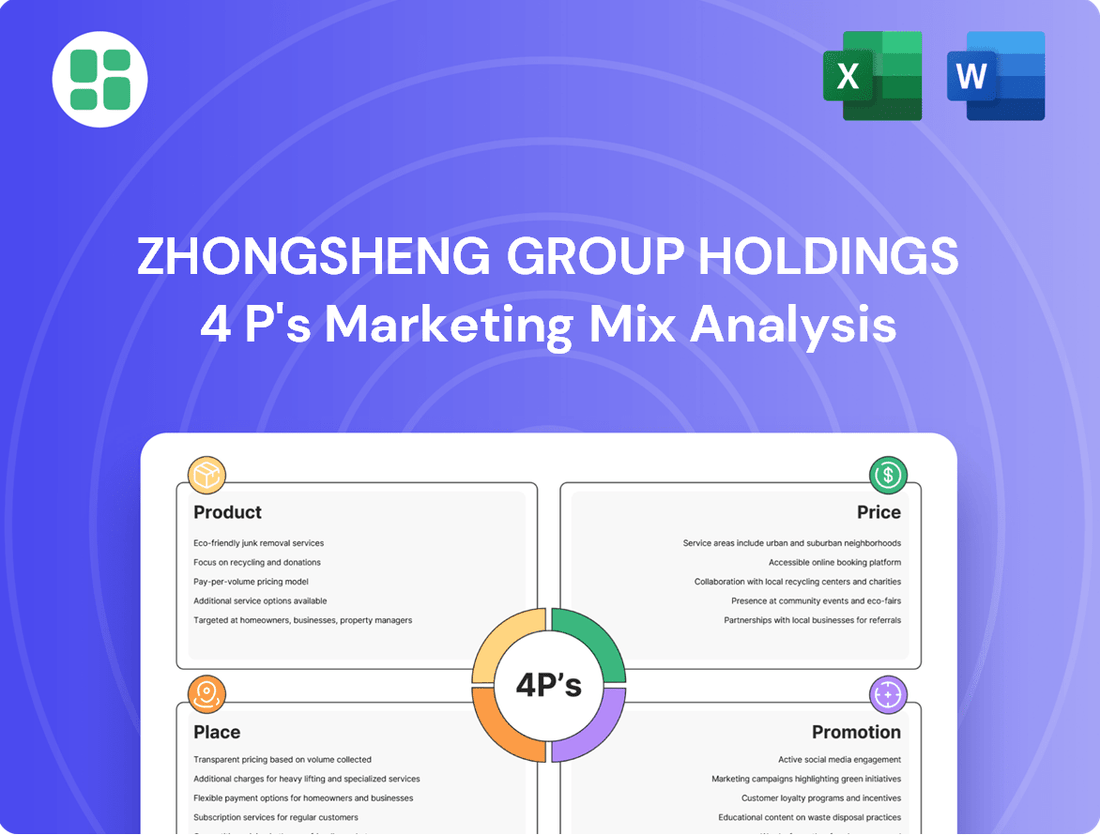 Zhongsheng Group Holdings Marketing Mix
